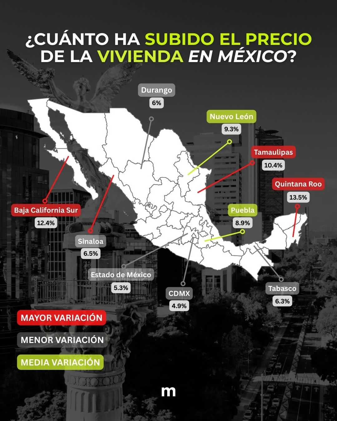 Рост цен на недвижимость в Мексики